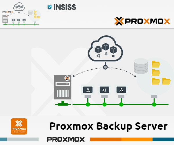 Proxmox Backup Server