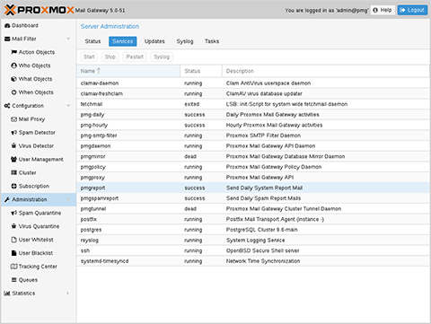 Administración de servicios del servidor proxmox mg